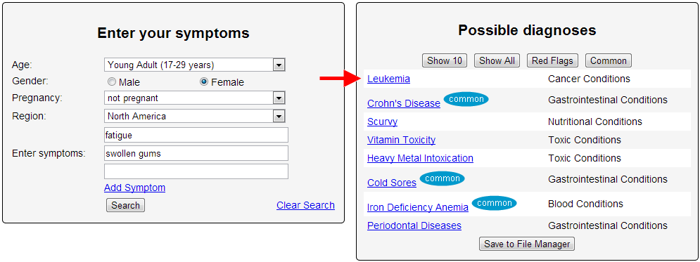 My Symptoms Checker Diagnosis